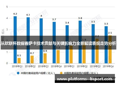 从欧联杯数据看萨卡技术贡献与关键影响力全景解读表现走势分析 从欧联杯数据看萨卡技术贡献与关键影响力全景解读表现走势分析