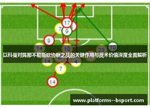 以科曼对阵那不勒斯欧协联之战的关键作用与战术价值深度全面解析 以科曼对阵那不勒斯欧协联之战的关键作用与战术价值深度全面解析