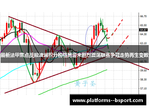 最新法甲焦点战掀波澜积分榜格局迎来剧烈震荡联赛争冠走势再生变数 最新法甲焦点战掀波澜积分榜格局迎来剧烈震荡联赛争冠走势再生变数