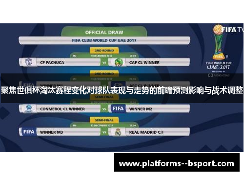 聚焦世俱杯淘汰赛程变化对球队表现与走势的前瞻预测影响与战术调整